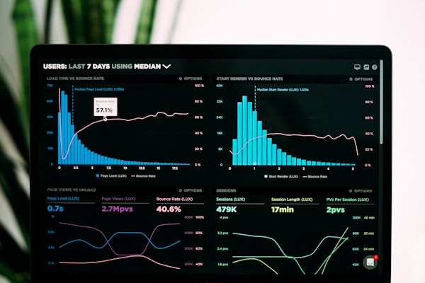 Custom Business Dashboard